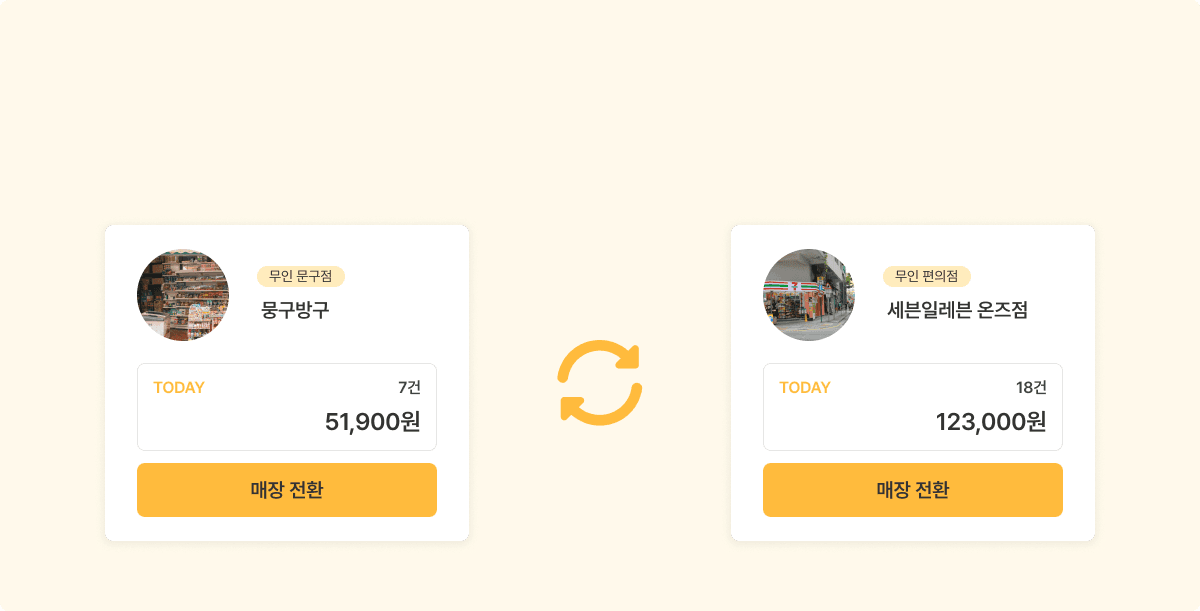 타매장 시스템 전환